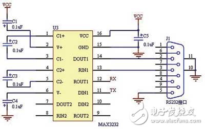 高級(jí)駕駛中雷達(dá)無線傳輸系統(tǒng)電路設(shè)計(jì)