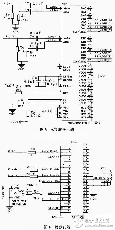 基于ADAS嵌入式導航儀電路設(shè)計 —電路圖天天讀（40）