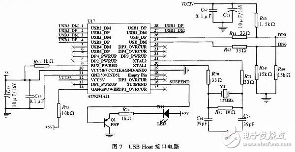 基于ADAS嵌入式導航儀電路設(shè)計 —電路圖天天讀（40）