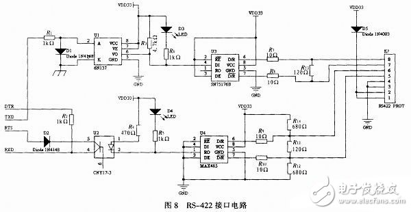 基于ADAS嵌入式導航儀電路設(shè)計 —電路圖天天讀（40）