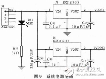 基于ADAS嵌入式導航儀電路設計 —電路圖天天讀（40）