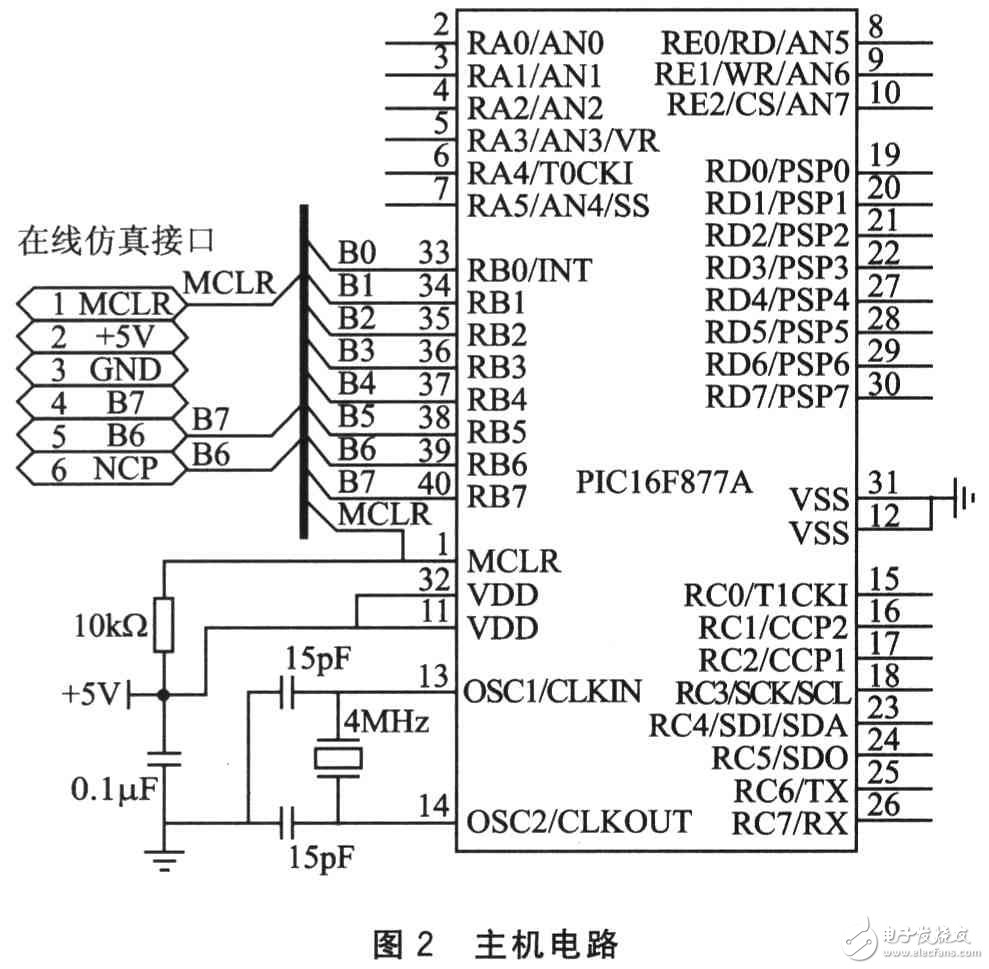 基于單片機的多機無線近距離通信系統(tǒng)電路設(shè)計