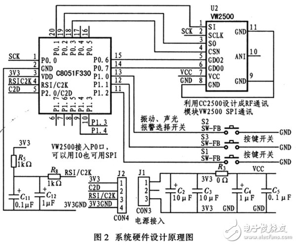 采用C8051F330移動電話防盜報警系統(tǒng)電路設(shè)計