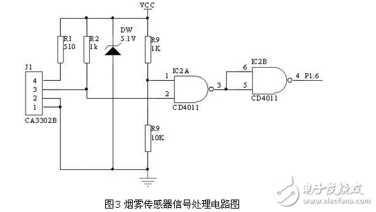 智能安防控制系統(tǒng)電路圖--解密安防設(shè)計（1）