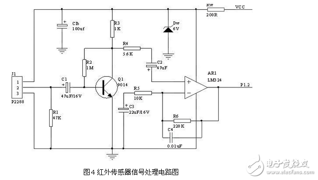 智能安防控制系統(tǒng)電路圖--解密安防設(shè)計（1）