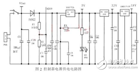 智能滅火機器人硬件電路的設(shè)計