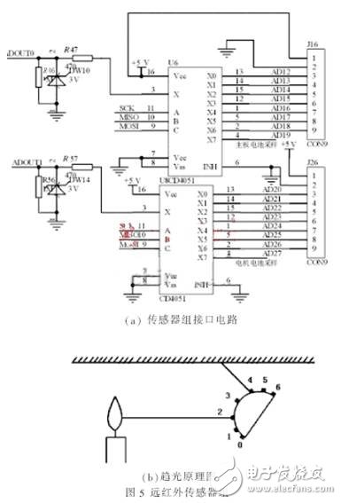 智能滅火機器人硬件電路的設(shè)計