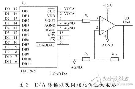 基于DSP仿人機器人關(guān)節(jié)控制器電路設計