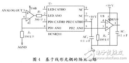 基于DSP仿人機器人關(guān)節(jié)控制器電路設計