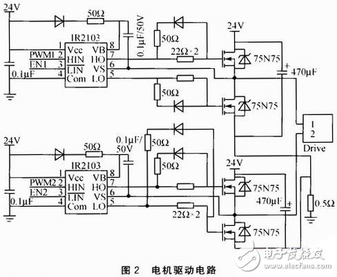 基于STM32F107的搬運機器人電機控制電路設(shè)計