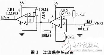 基于STM32F107的搬運機器人電機控制電路設(shè)計