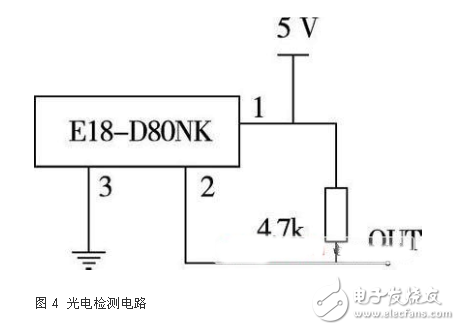 智能小車(chē)整體電路設(shè)計(jì)