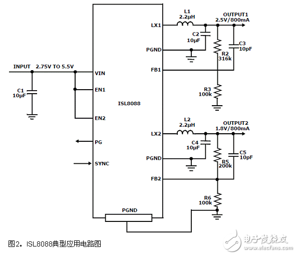 基于ISL8088高效2.25MHz降壓電源電路設(shè)計