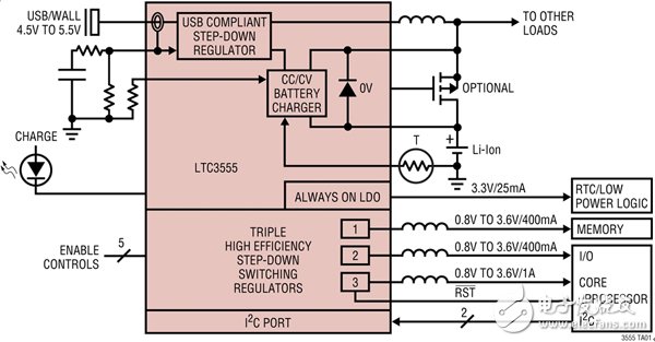 ASSP優(yōu)化手持設備中的電源管理電路設計