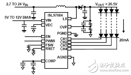 基于ISL97684顯示LED電源背光驅(qū)動電路設(shè)計