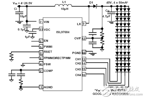 基于ISL97684顯示LED電源背光驅(qū)動電路設(shè)計