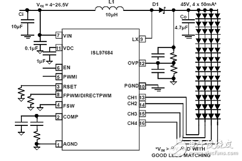 基于ISL97684顯示LED電源背光驅(qū)動(dòng)電路設(shè)計(jì)