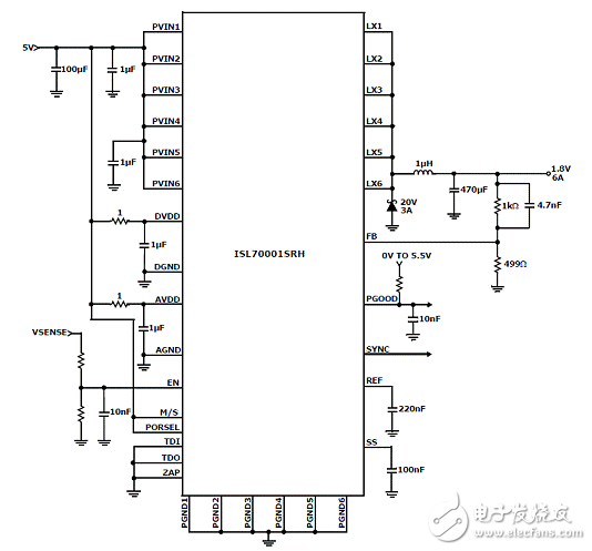 采用ISL70001SRH耐輻射高效同步電源電路設(shè)計