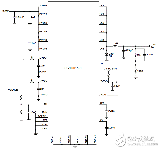 采用ISL70001SRH耐輻射高效同步電源電路設(shè)計(jì)