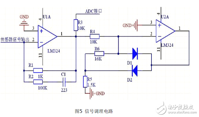 運用藍牙技術車輛胎壓監(jiān)控系統(tǒng)電路設計