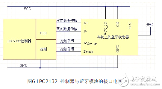 運用藍牙技術車輛胎壓監(jiān)控系統(tǒng)電路設計