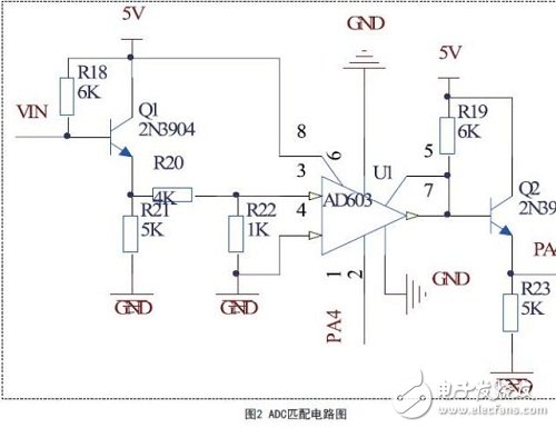 基于STM32的多路電壓測(cè)量電路 —電路圖天天讀（62）