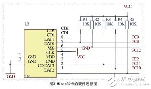 基于STM32的多路電壓測(cè)量電路 —電路圖天天讀（62）