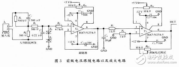 DSP芯片TMS320F2812泄漏電流測試系統(tǒng)電路設(shè)計