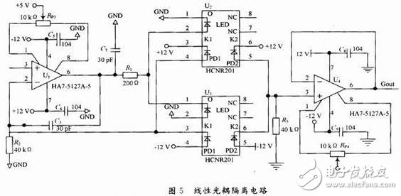 DSP芯片TMS320F2812泄漏電流測(cè)試系統(tǒng)電路設(shè)計(jì)