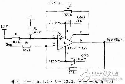 DSP芯片TMS320F2812泄漏電流測試系統(tǒng)電路設(shè)計