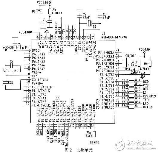 采用GPSOne技術(shù)個(gè)人定位終端系統(tǒng)電路設(shè)計(jì)