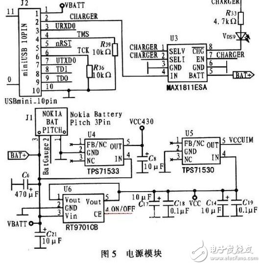 采用GPSOne技術(shù)個(gè)人定位終端系統(tǒng)電路設(shè)計(jì)