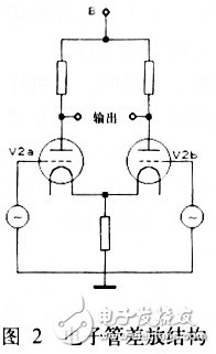 藍牙耳機及其放大電路實用設(shè)計匯總