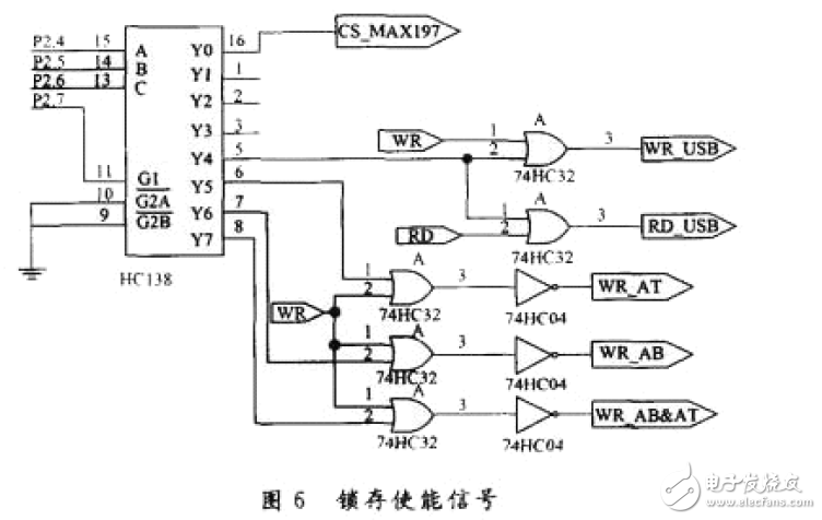 智能型電纜測(cè)試系統(tǒng)電路 —電路圖天天讀（63）