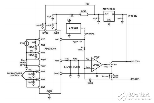 環(huán)路供電型熱電偶溫度測(cè)量電路設(shè)計(jì)