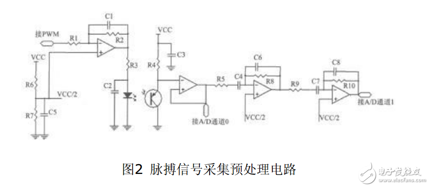 uPSD3234反射式紅外心率檢測(cè)儀電路設(shè)計(jì)