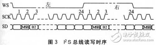 藍牙耳機及其放大電路實用設(shè)計匯總