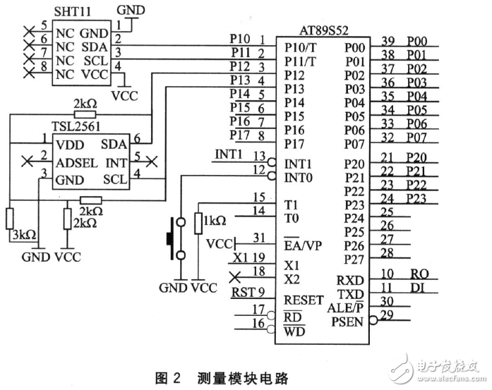 太陽能環(huán)境參數(shù)測試儀的系統(tǒng)電路設(shè)計