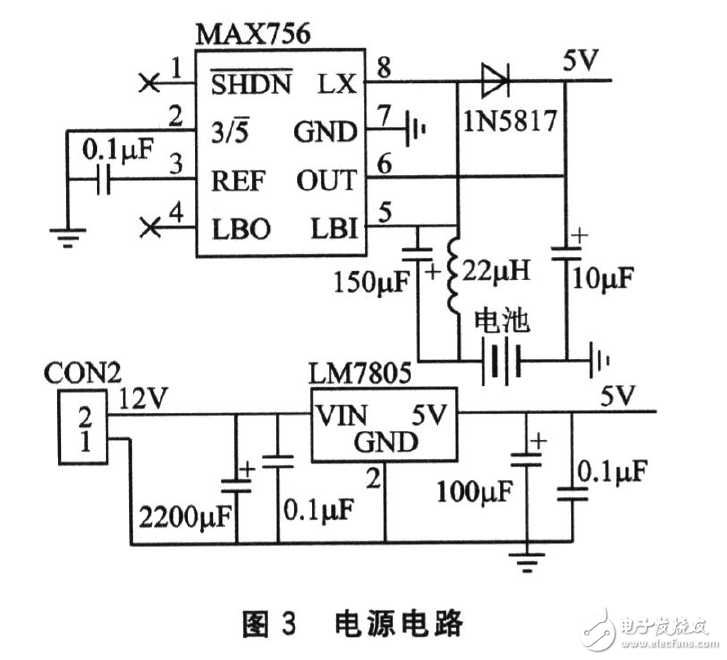 太陽(yáng)能環(huán)境參數(shù)測(cè)試儀的系統(tǒng)電路設(shè)計(jì)