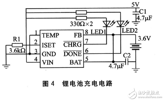 太陽能環(huán)境參數(shù)測試儀的系統(tǒng)電路設(shè)計