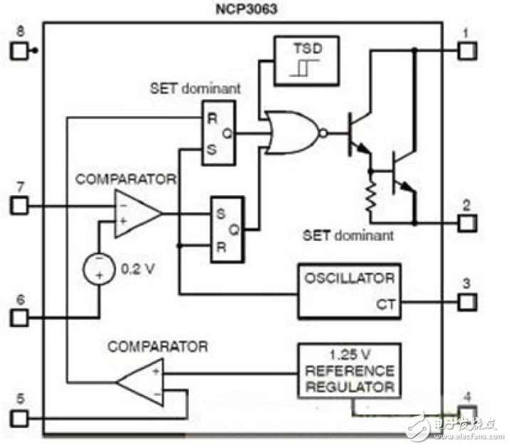 單個電流環(huán)路驅動多串LED電路設計