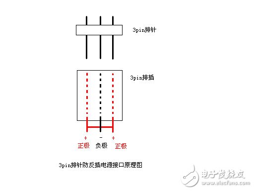 超低成本打造DIY頭戴式藍(lán)牙耳機(jī)