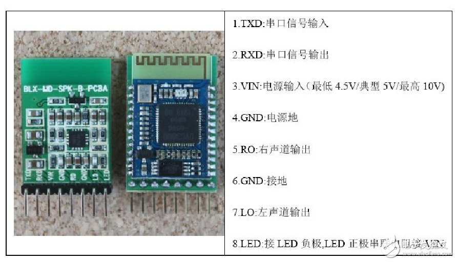 超低成本打造DIY頭戴式藍(lán)牙耳機(jī)