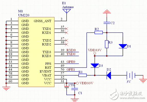 雙向通信測試測量電路模塊設(shè)計(jì) —電路圖天天讀（68）