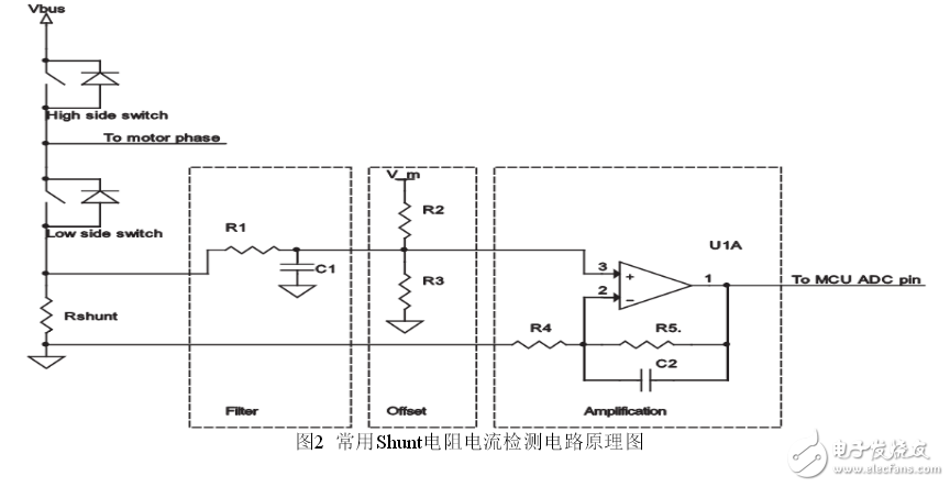 馬達(dá)控制三相變頻器中相電流Shunt檢測(cè)電路設(shè)計(jì)