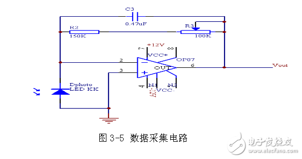 智能照明系統(tǒng)電路模塊設(shè)計(jì)