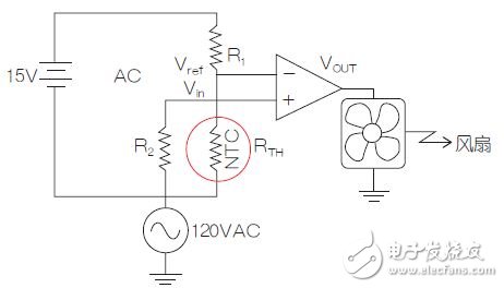 智能家電控制散熱風(fēng)扇系統(tǒng)電路模塊設(shè)計(jì)