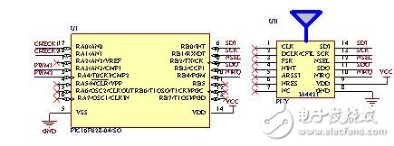 智能家電中的無(wú)線數(shù)據(jù)傳輸電路設(shè)計(jì)方案