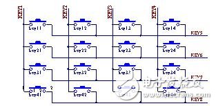 智能家電中的無線數(shù)據(jù)傳輸電路設(shè)計(jì)方案