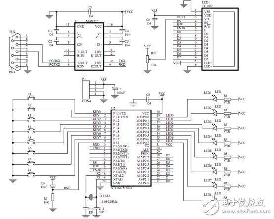 PC機智能家電控制系統(tǒng)電路設計詳解 —電路圖天天讀（88）